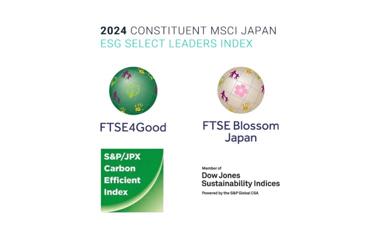 ESG Scores, Awards and Recognitions