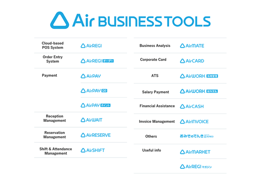 A list of services Air BusinessTools offers