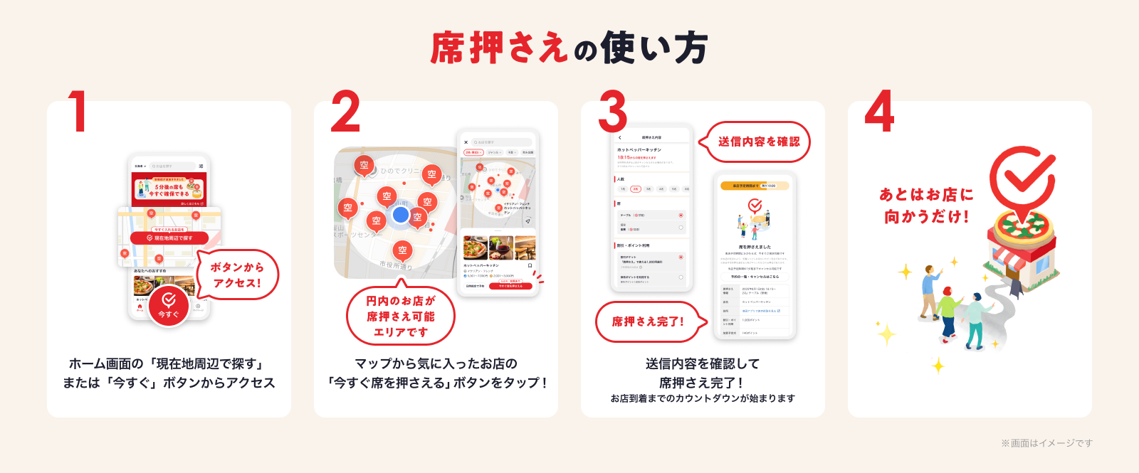 Image explaining how to use the Secure a Table feature in four steps