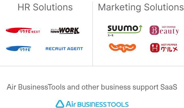 Logos for HR Solutions: Rikunabi NEXT, Rikunabi, Townwork, RECRUIT AGENT and Logos of Marketing Solutions: SUUMO, Hotpepper Beauty, Jalan, Hotpepper Gourmet. Logos Air BusinessTools.